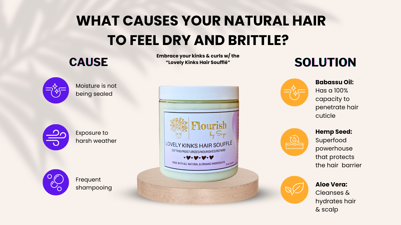 Answering your Questions: What causes your natural hair to feel excessively dry?