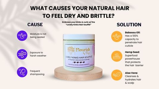 Answering your Questions: What causes your natural hair to feel excessively dry?